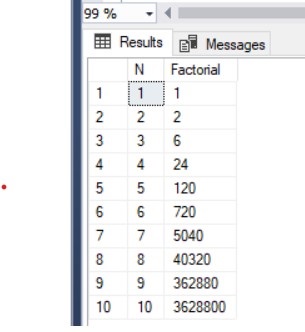 Recursive CTE Example